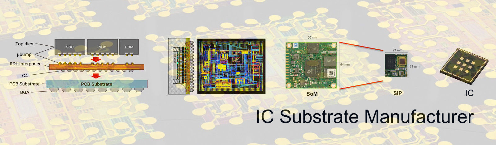Substrat Paket IC